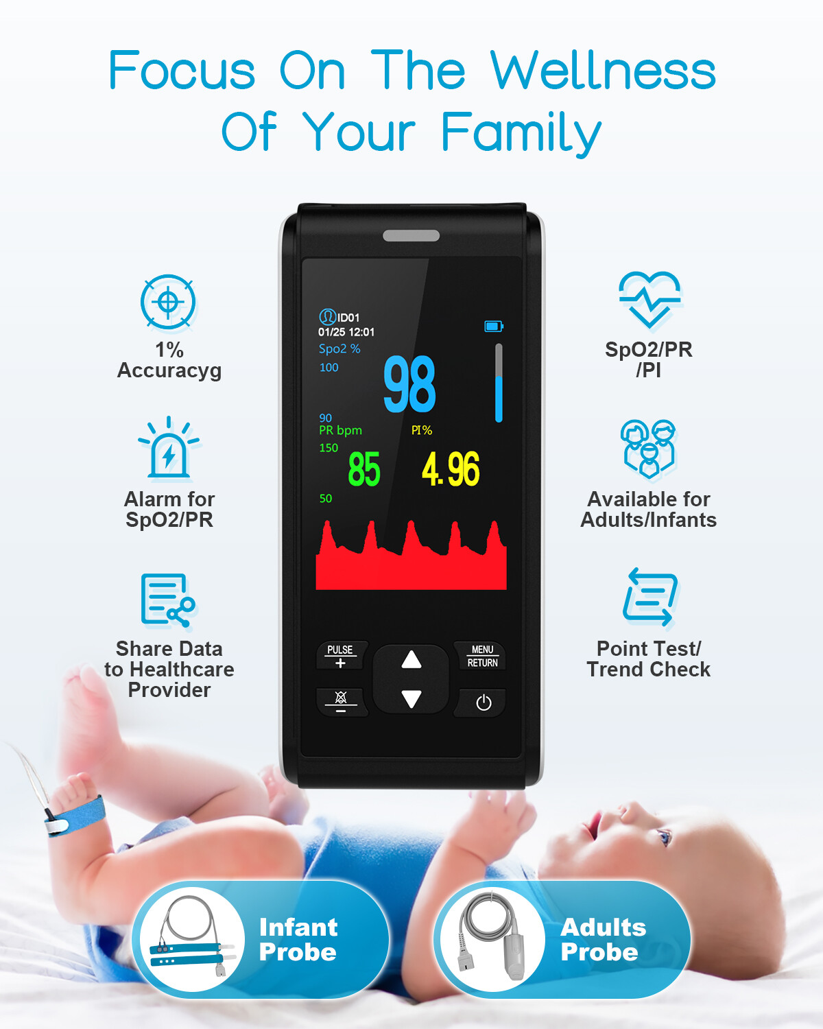 Pulse Oximeter Handheld Fingertip Blood Oxygen Monitor SpO2 Heart Rate Oximeters