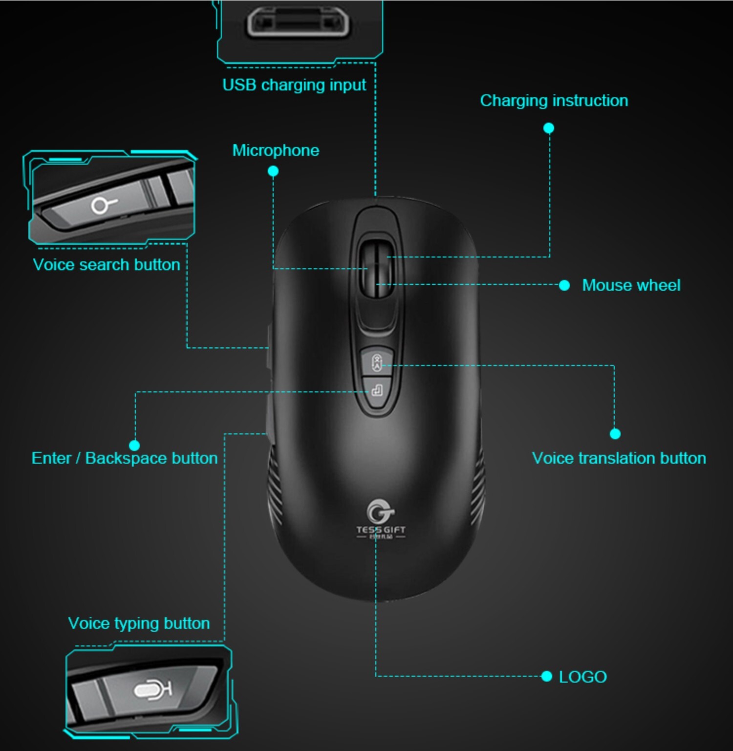 AI Voice computer mouse wireless, 115 Languages Translation Voice Type 400 words