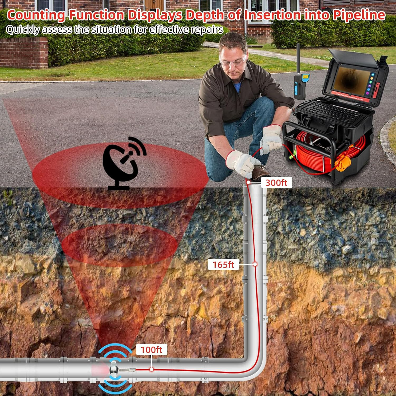 91.5m/300ft 10.1" Sewer Camera Pipe Inspection Camera 512Hz Locator