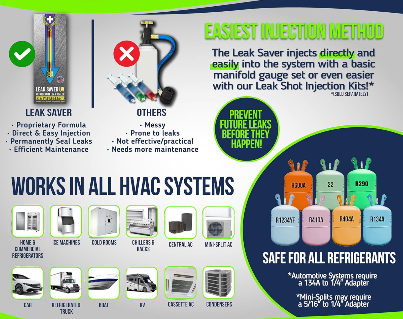 Leak Saver Direct Inject UV - 6 Pack - With UV Light & Glasses - HVAC Automotive