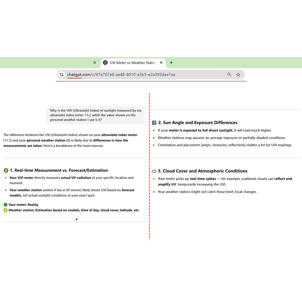 AH-UVCBA Light Meter,Test The UV Index of UVB | UVC,Irradiance Intensity of UVC