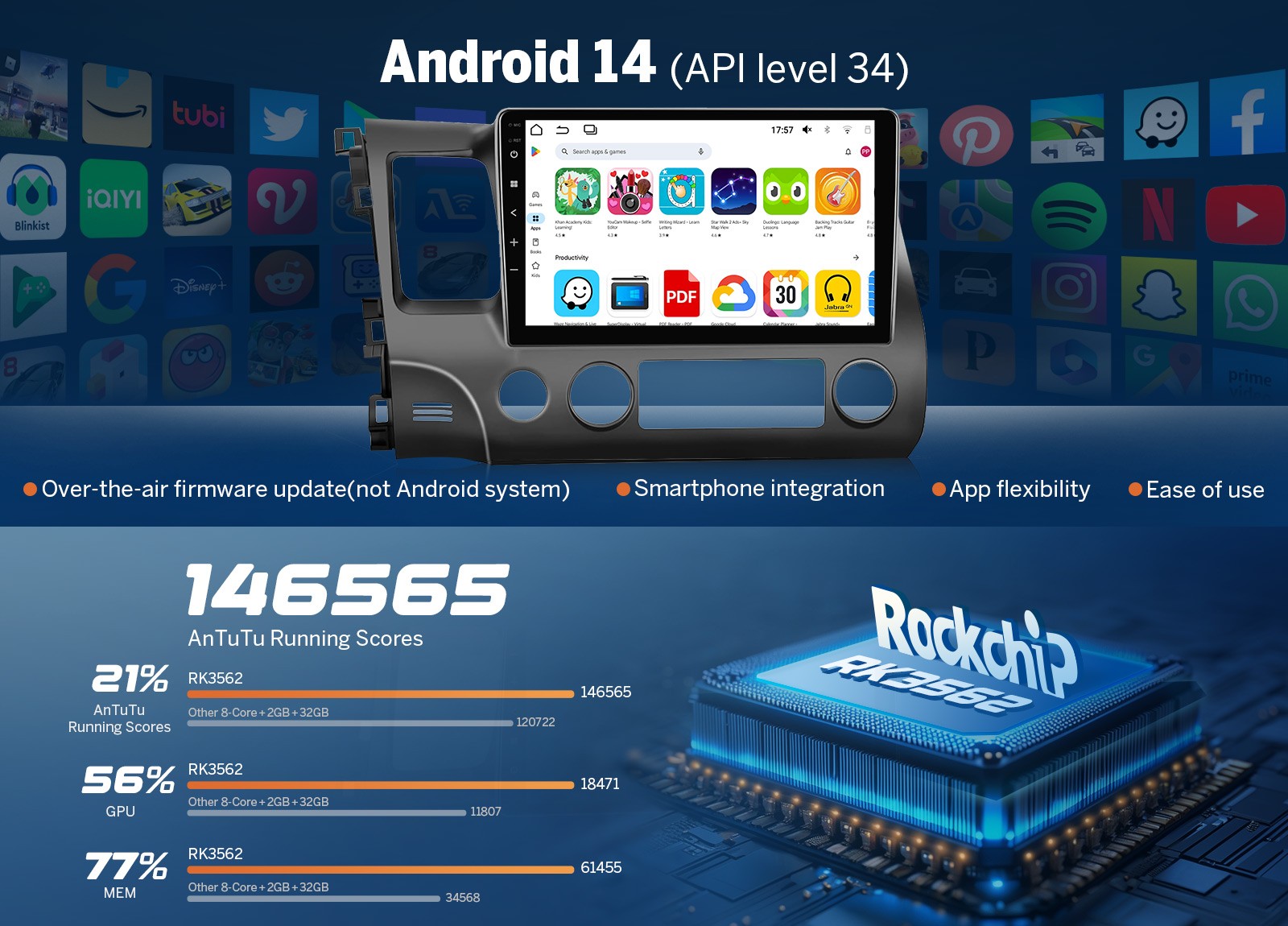 10.1" Touch Screen Carplay Android 14 For 06-11 Honda Civic Car Stereo Radio GPS