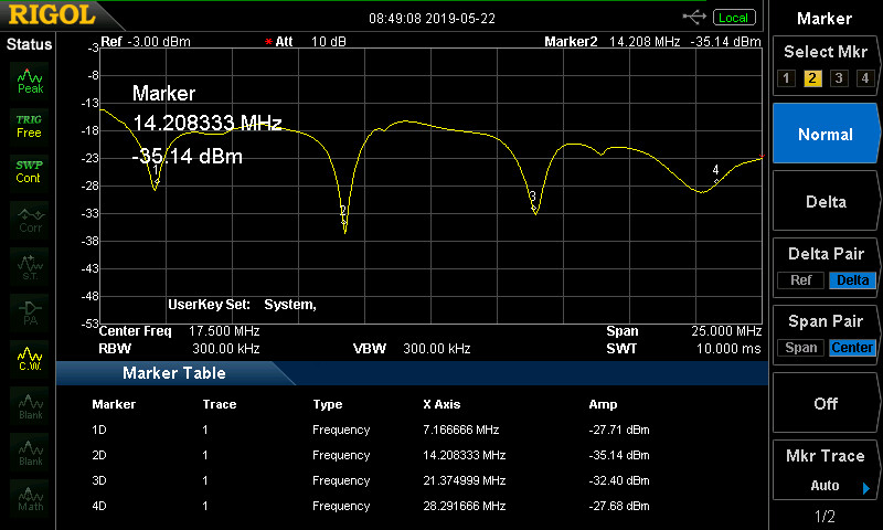 HF End Fed Dipole UJM-EFHW-40-10 200W 40-10m / NO TUNER NEEDED!! / 65 ft long