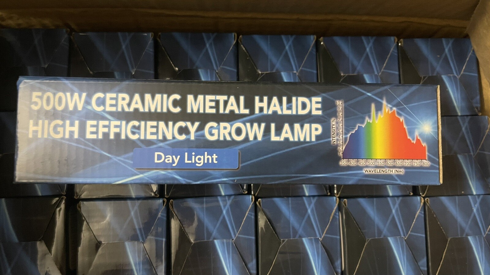 Grower's Choice Master Pursuit 500W CMH/CDM Grow Light System