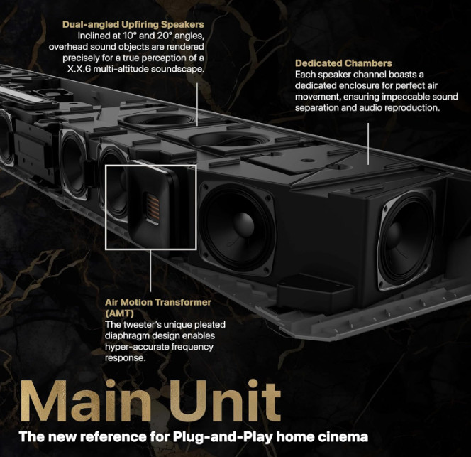 Nakamichi Dragon 11.4.6 Home Surround Sound System with Dolby Atmos & DTS:X Pro