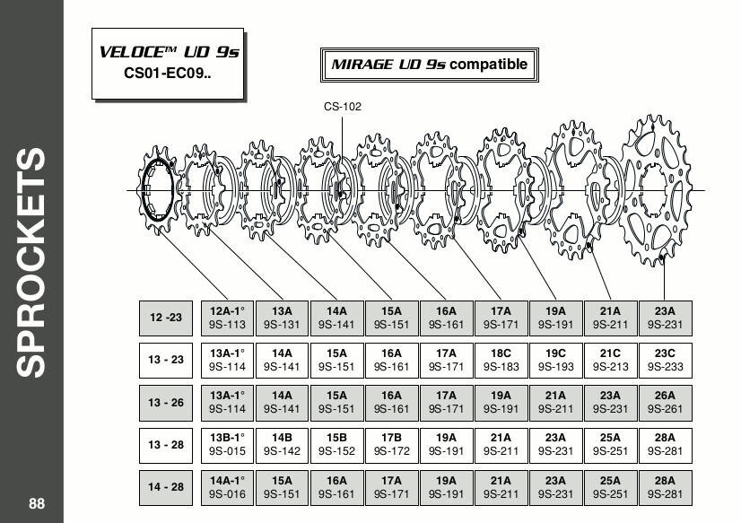 NEW Campagnolo VELOCE 9 Speed Cassette Fits Record, Chorus, Centaur: 13-26