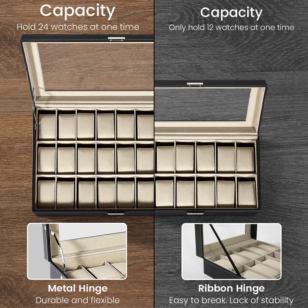 24 Slots Watch Box PU Leather Watch Case Organizer Watch Display Case Lockable