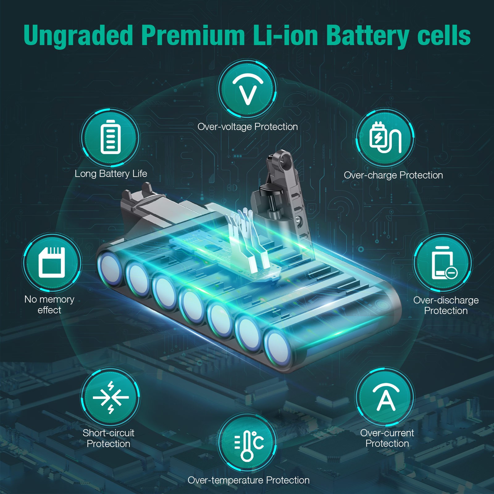 6000mAh 25.2V Battery for Dyson V10, Animal , Absolute , Motorhead SV12 .Fluffy