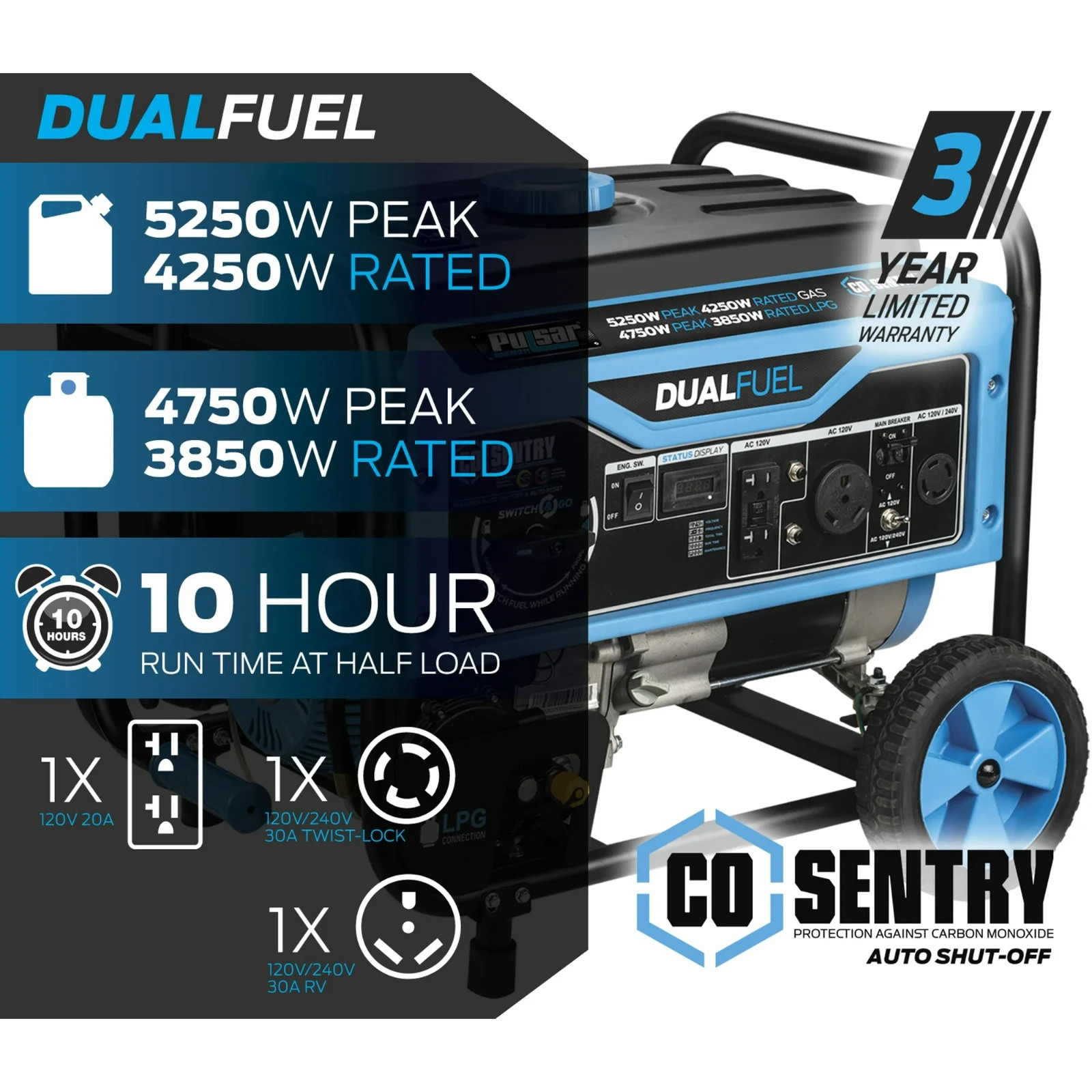 Pulsar 5,250-Watt Dual Fuel Portable Generator with CO Sentry