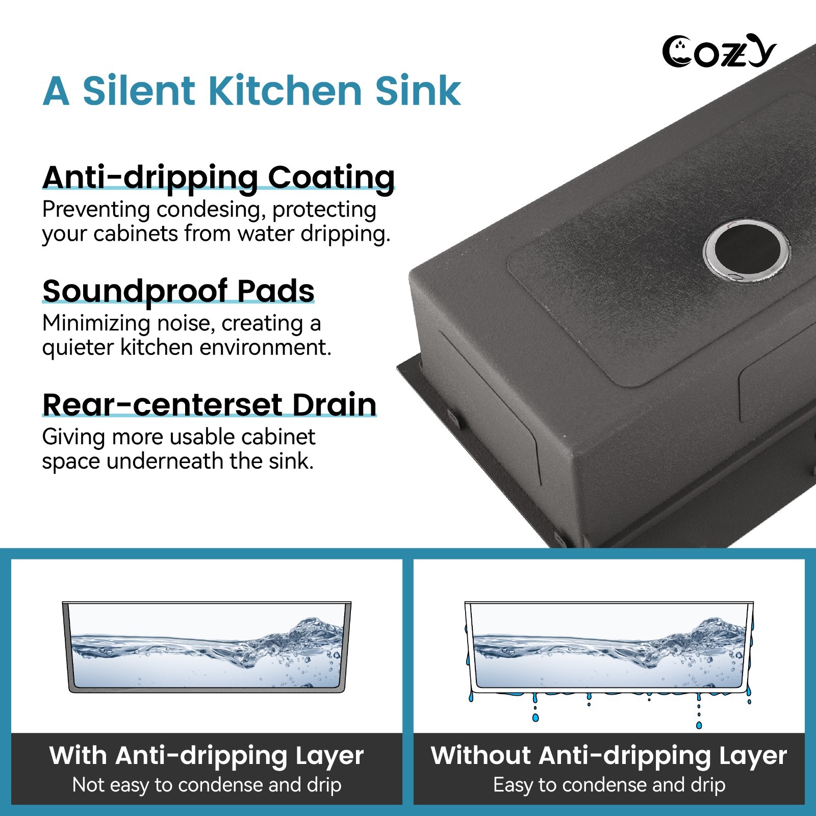 Cozy undermount stainless steel Black sink 30x19x10 inch with accessory