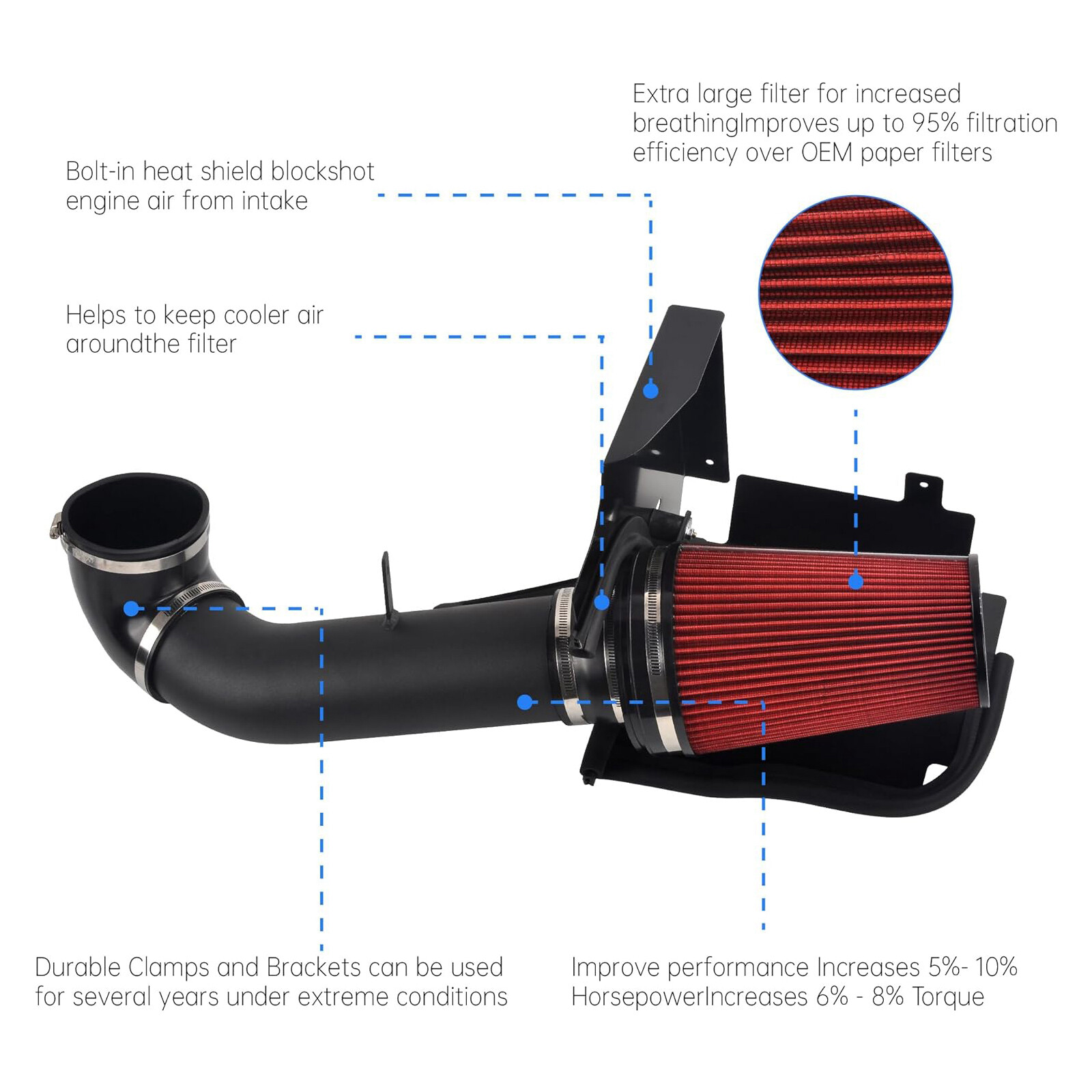BKRD 4''Cold Air Intake+Exhaust Headers For Chevy GMC Avalanche Silverado Sierra