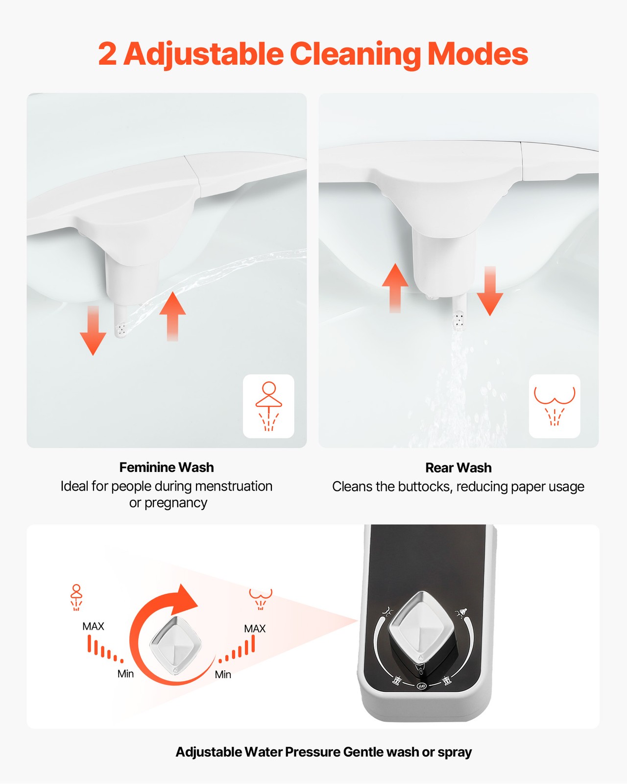 VEVOR Bidet Attachment for Toilet 0.3" Thin Dual Nozzles Adjustable Pressure