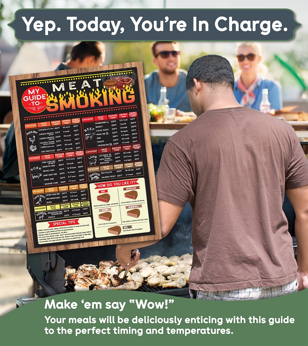 Smoking Meat Guide Magnet–BBQ Time & Temp Chart for Grill, Smoker, Kitchen Decor