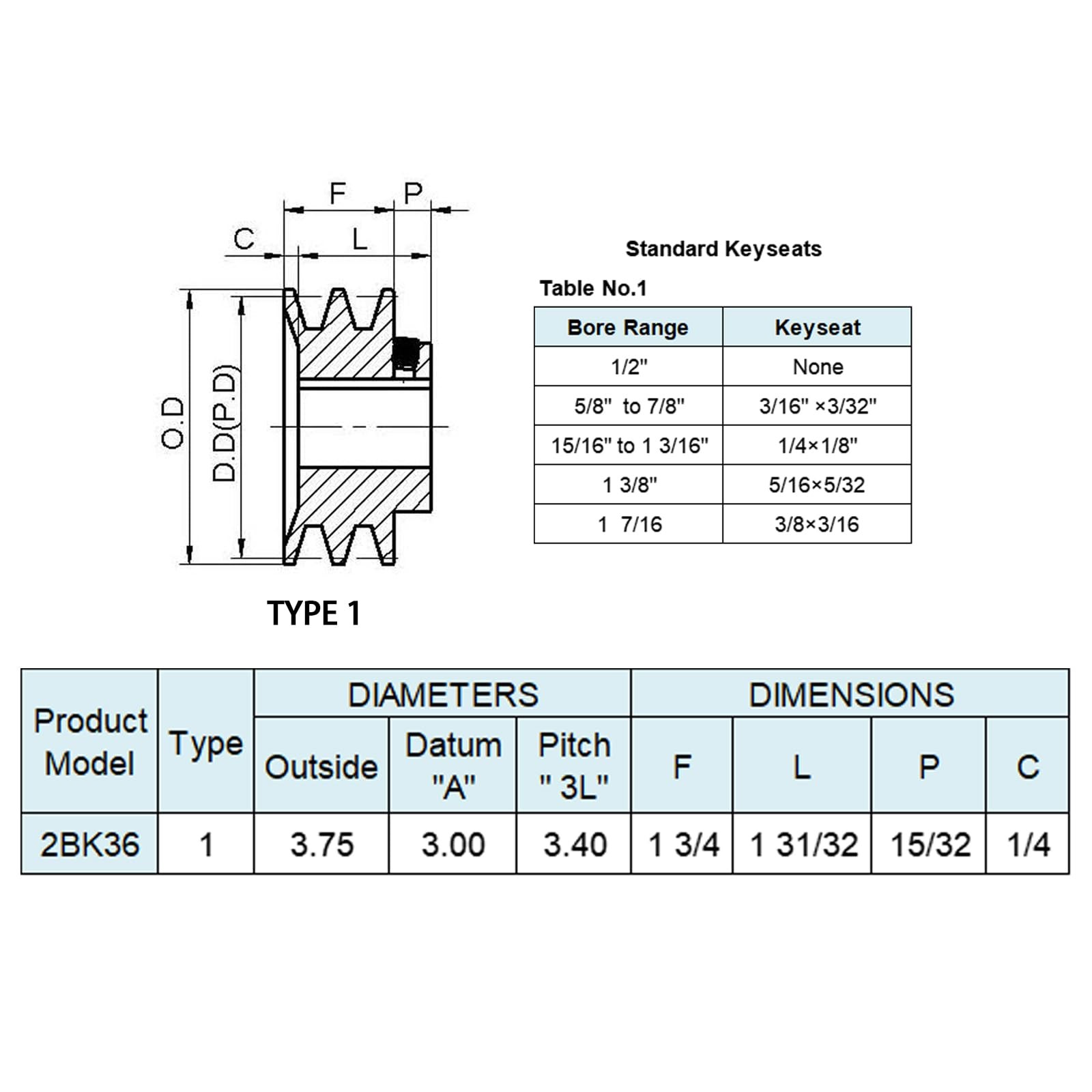 2BK36-1-3/8, 2BK36138 v Belt Pulley,3.75 inch OD, 1 3/8 Inch Bore,Cast Iron M...