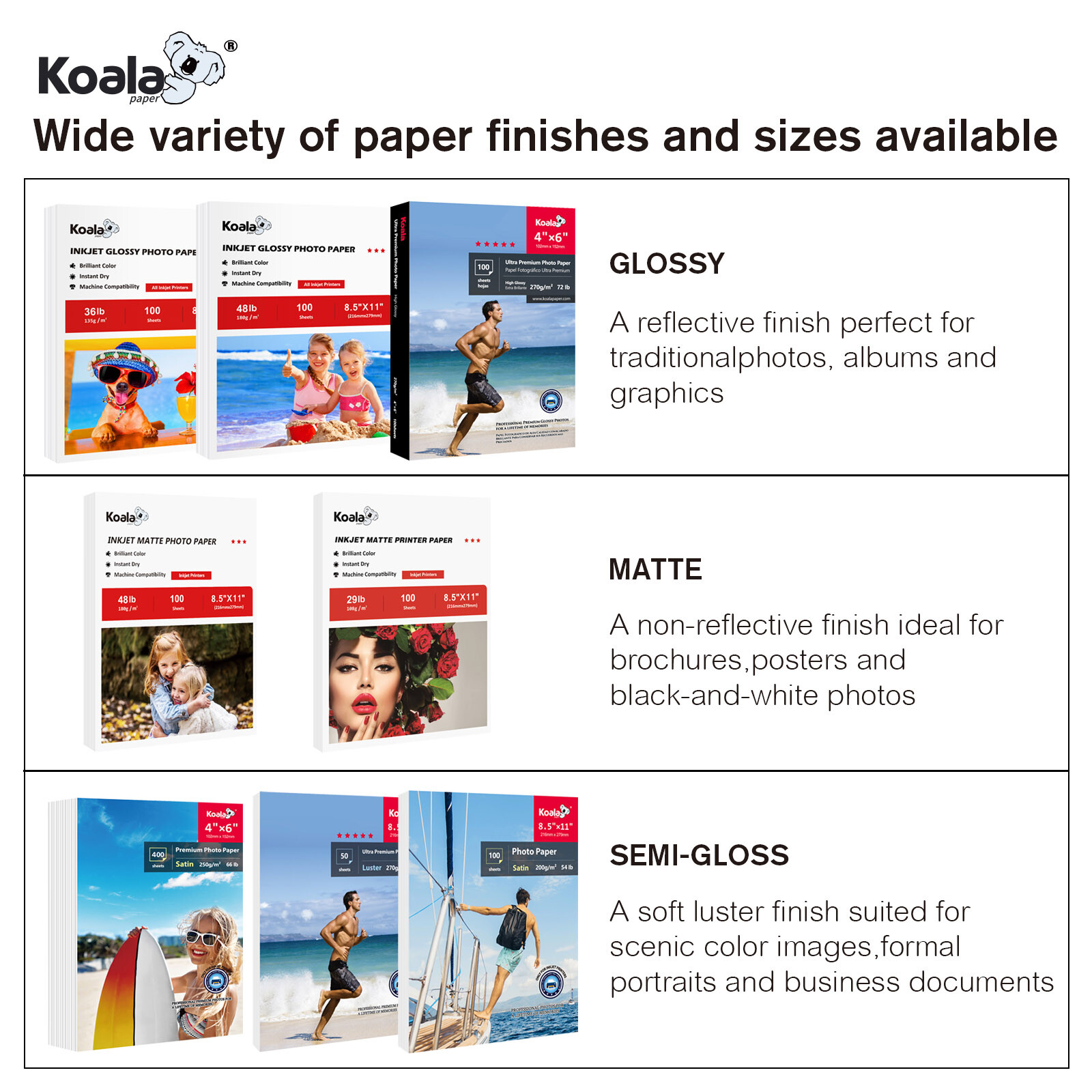 300 Sheets Koala Premium Glossy Photo Paper 8.5x11 61lb Thick for Inkjet Printer
