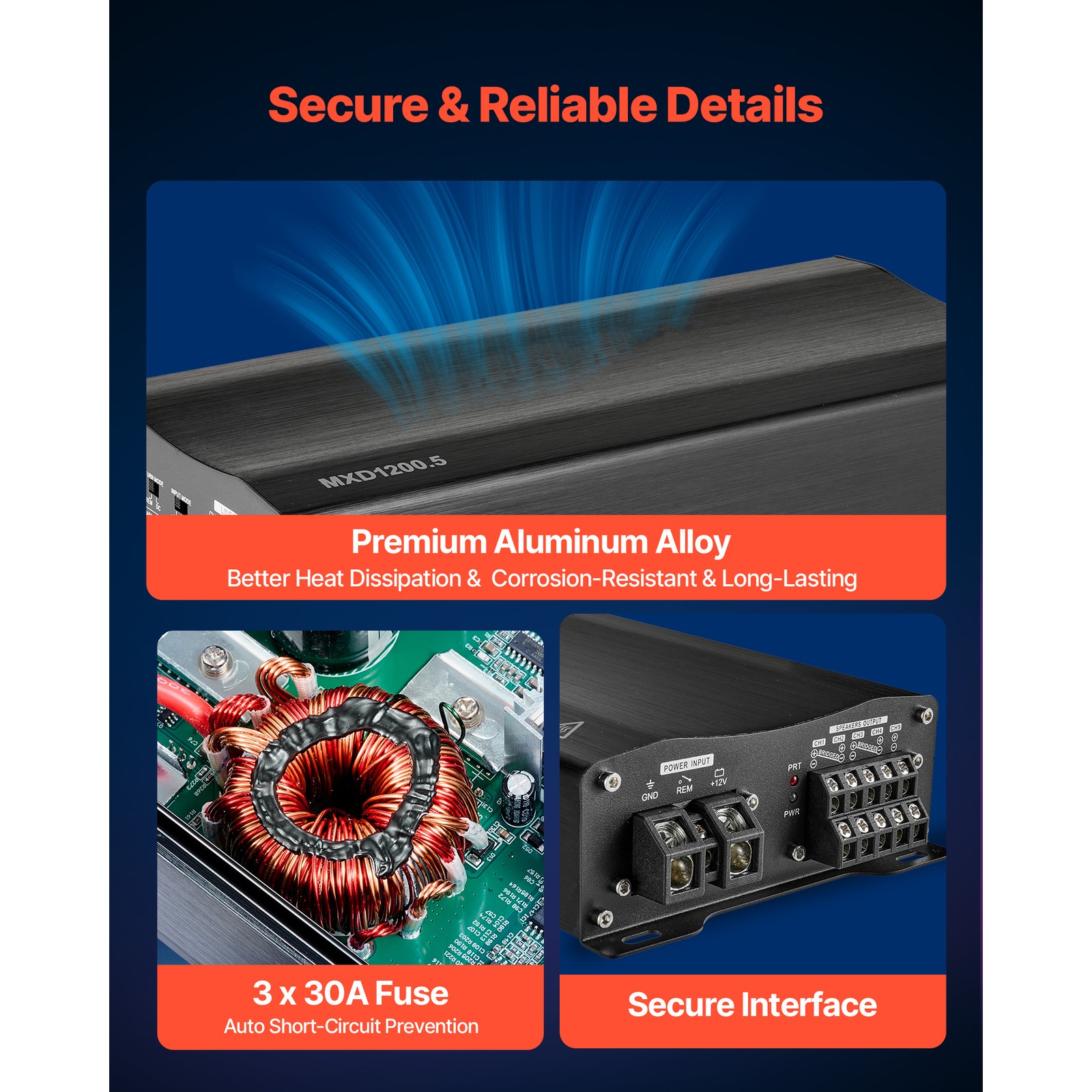 Uimoso 5-Channel Class D Car Audio Amplifier for SUVs and Vehicles