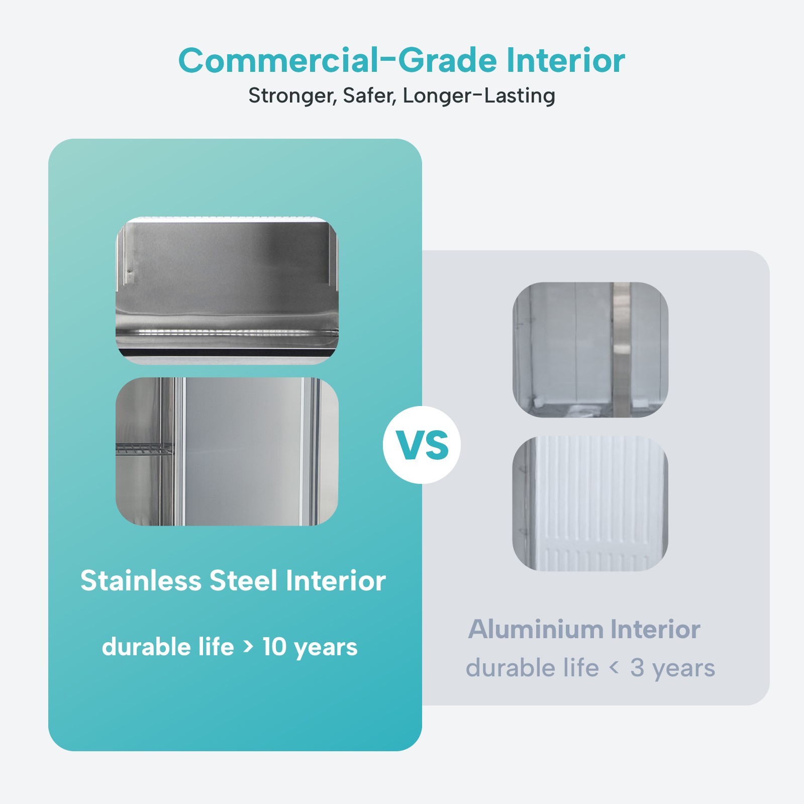 ICECASA 54" Commercial Refrigerator, 2 Door Reach-In Cooler 49 Cu.ft