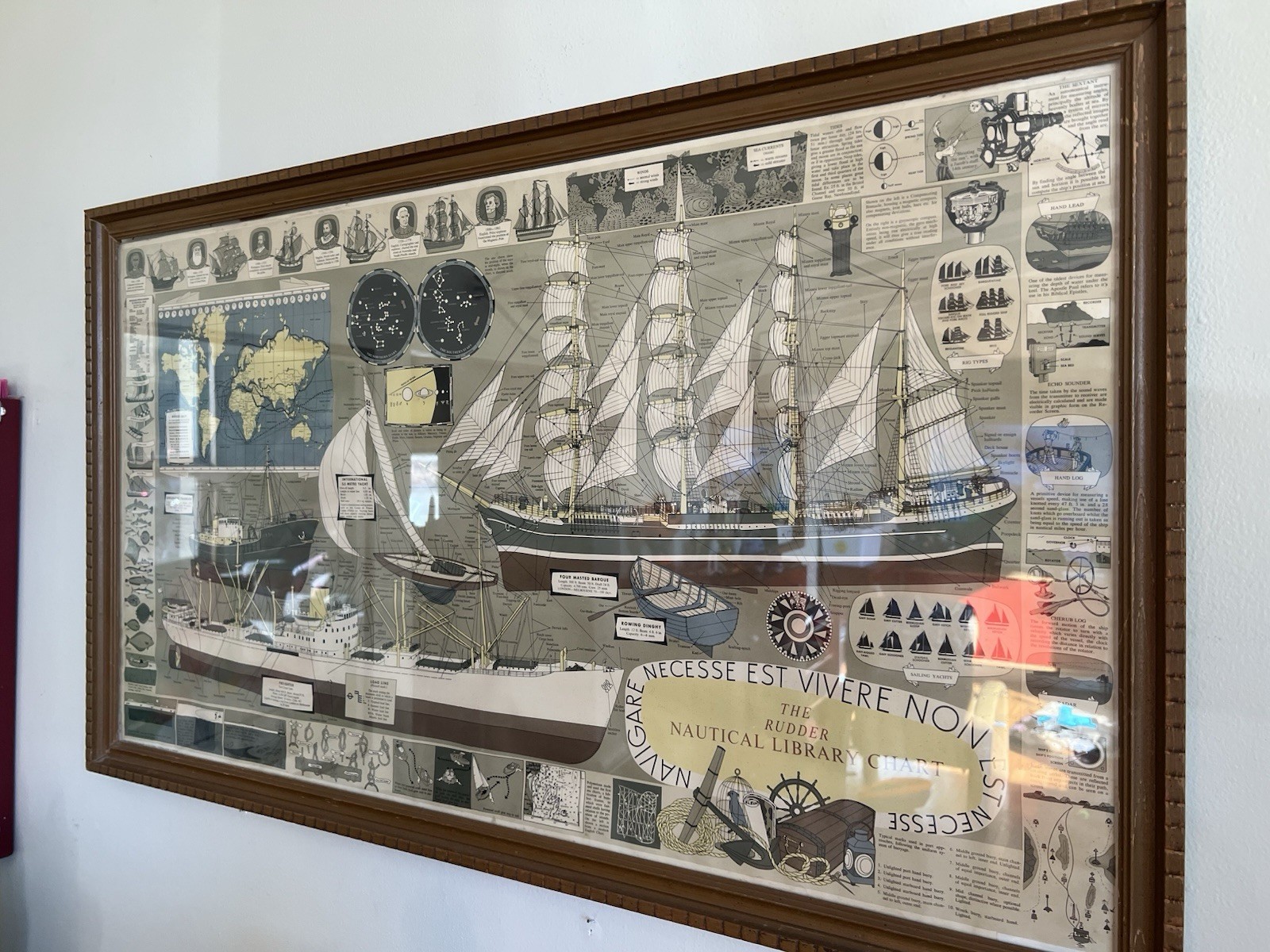 VINTAGE LARGE MARITIME BOAT POSTER "THE RUDDER NAUTICAL LIBRARY CHART" SWEDEN E3