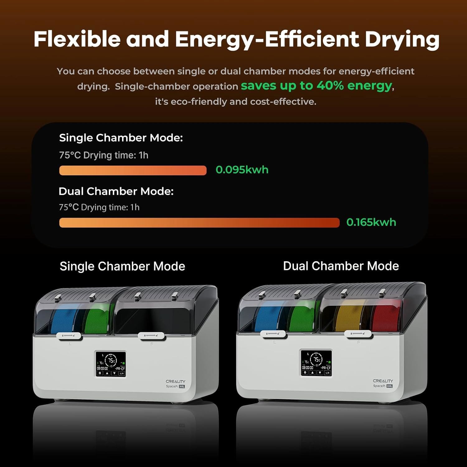 Creality Space Pi X4L Filament Dryer Box 4 Spools 3D Printer Filament Dehydrator