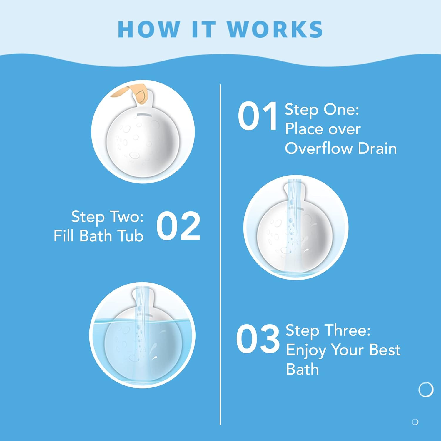 BTHSH620 Overflow Drain Cover for Fuller and Warmer Baths, White