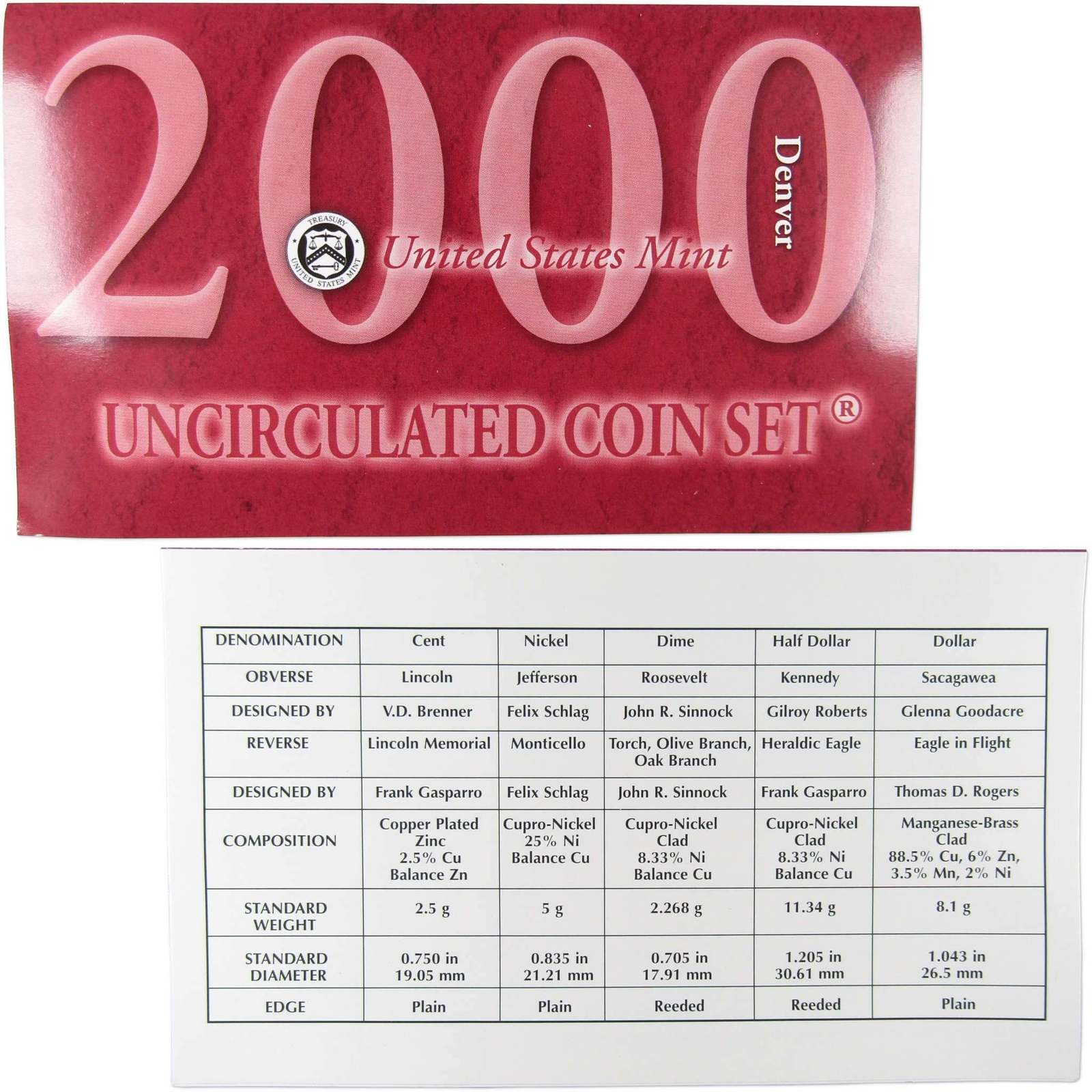 2000 U.S. Mint Set Uncirculated Original Government Packaging OGP Collectible