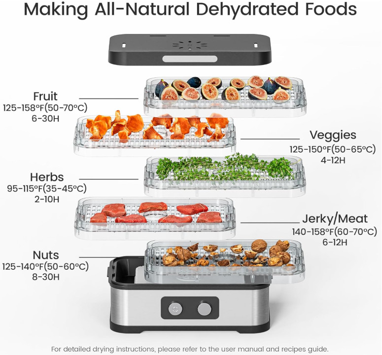 Deshidratador 250W 5 Bandejas Apilables Temp Control 72H Fruta Carne, Nuevo