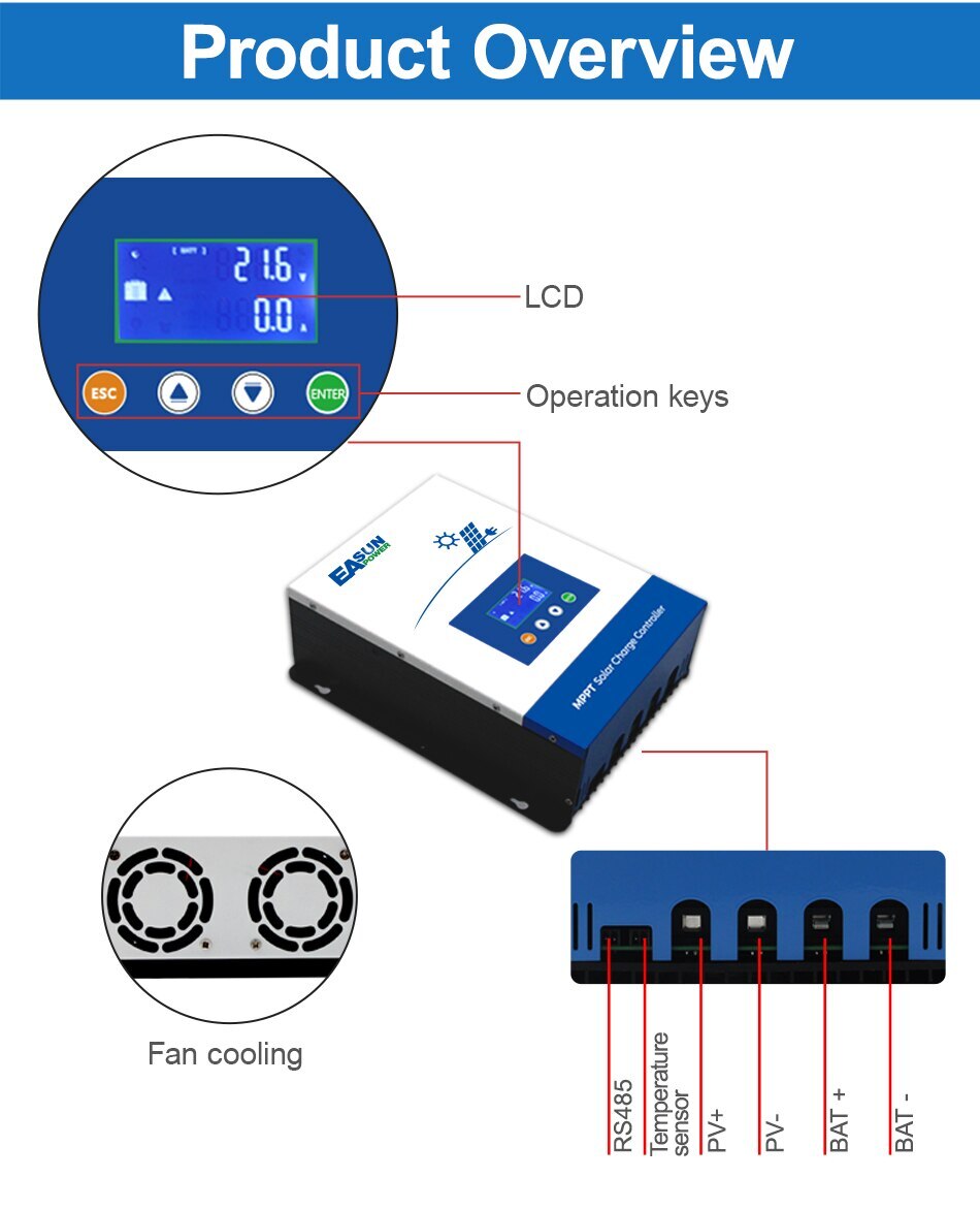 MPPT 80A Solar Panel Charge Controller 12V 24V 36V 48V DC Battery Regulator LCD
