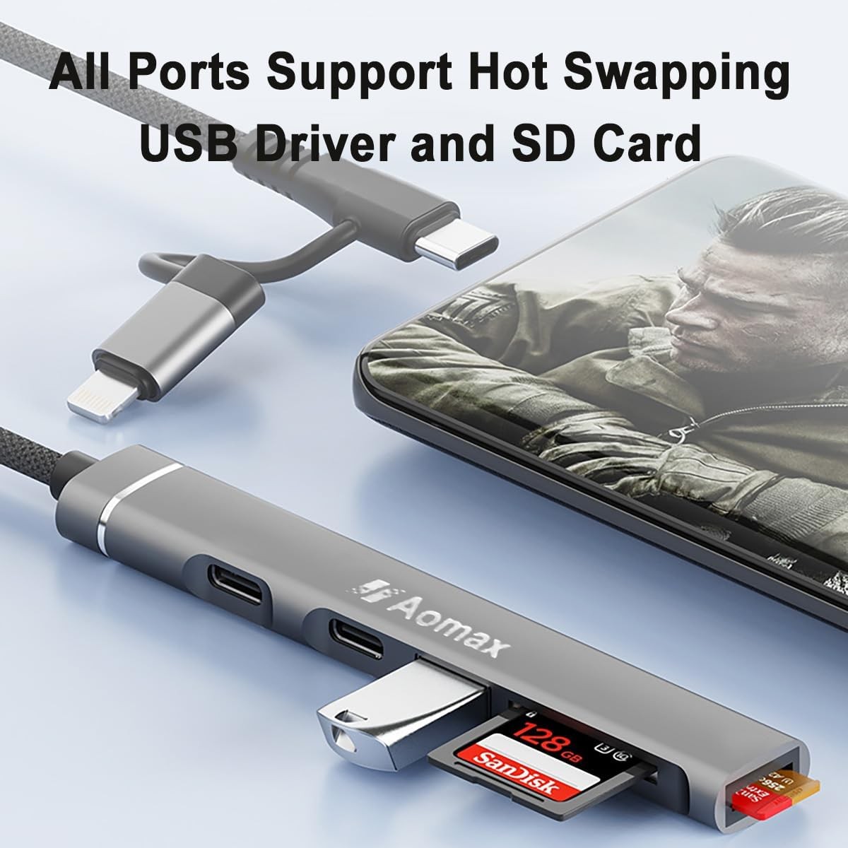 Sd Card Reader for Iphone Ipad, 5-in-1 Lightning Usb-c to Memory Card Viewer Wit
