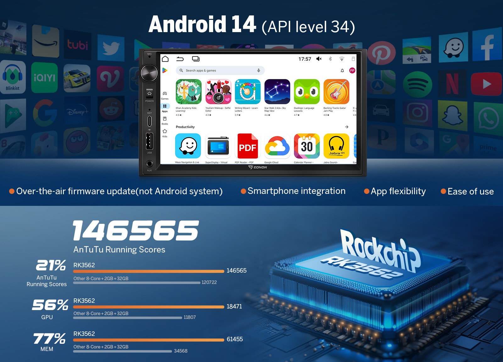 Android 14 7" IPS Double DIN GPS Wireless CarPlay Car Stereo Receiver BT 5.4 SWC