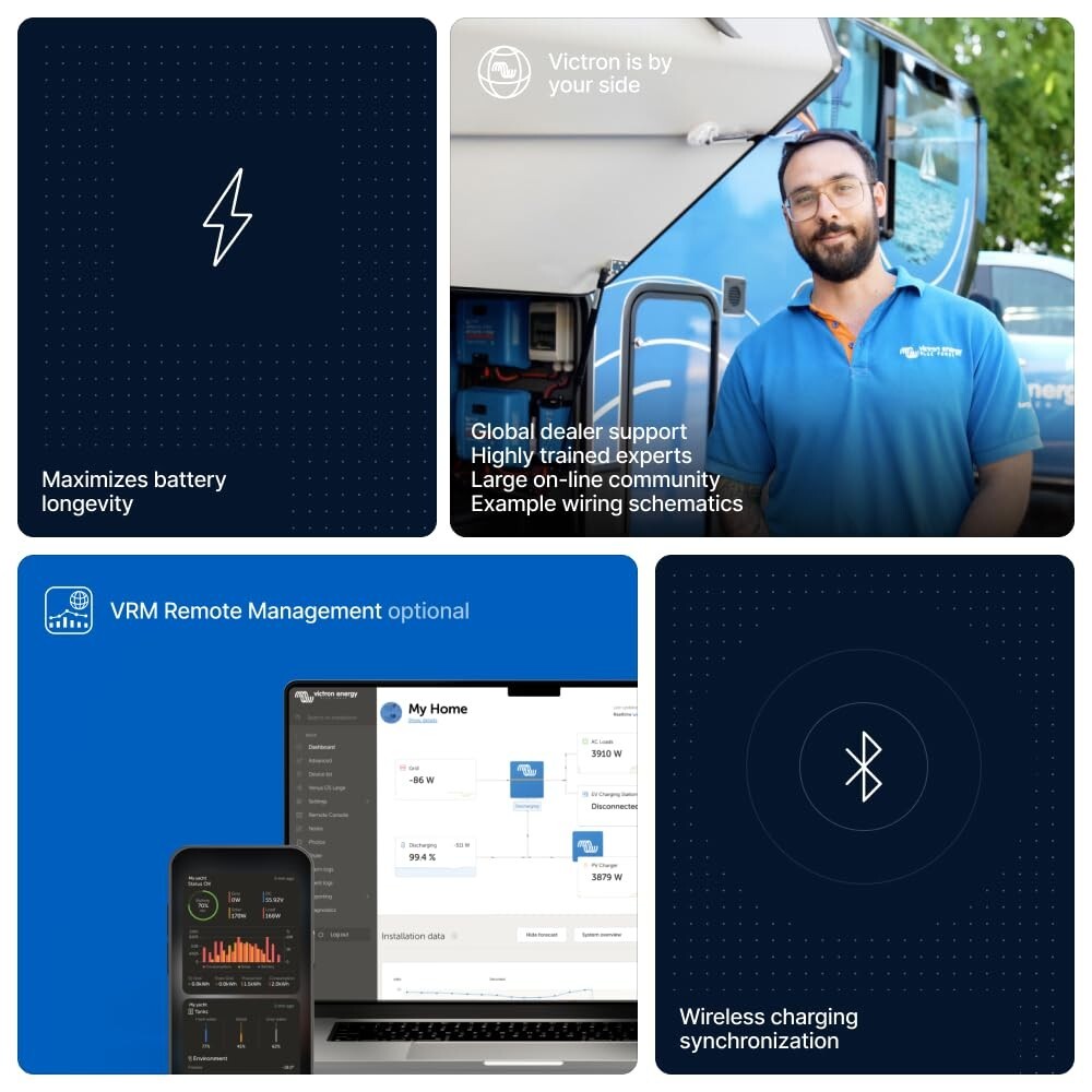 New Victron SmartShunt 300A/50mV IP65 – Bluetooth Battery Monitor