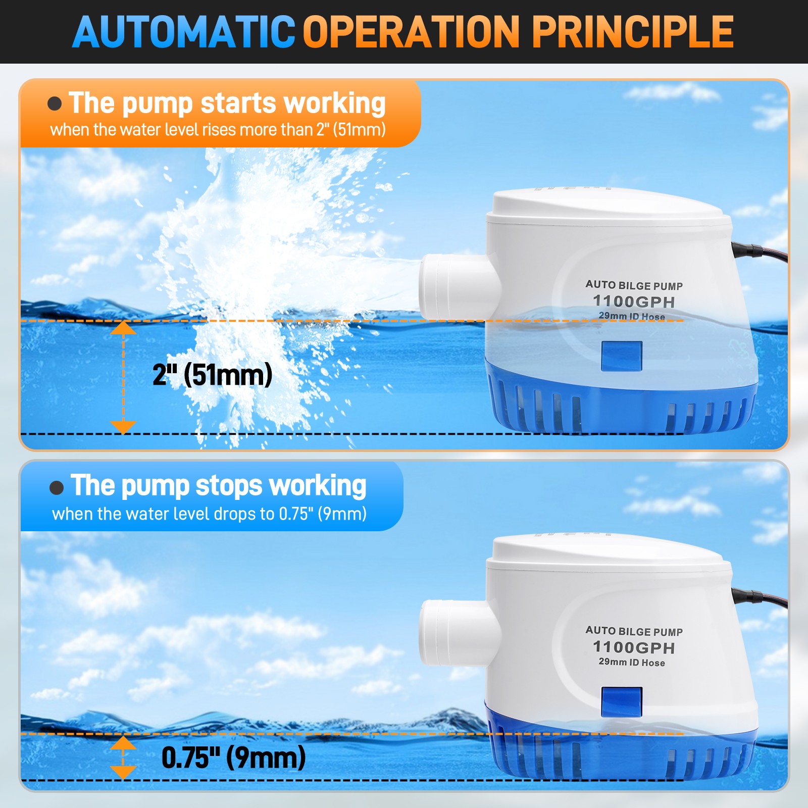 12V 1100GPH Automatic Submersible Boat Bilge Water Pump With Auto Float Switch