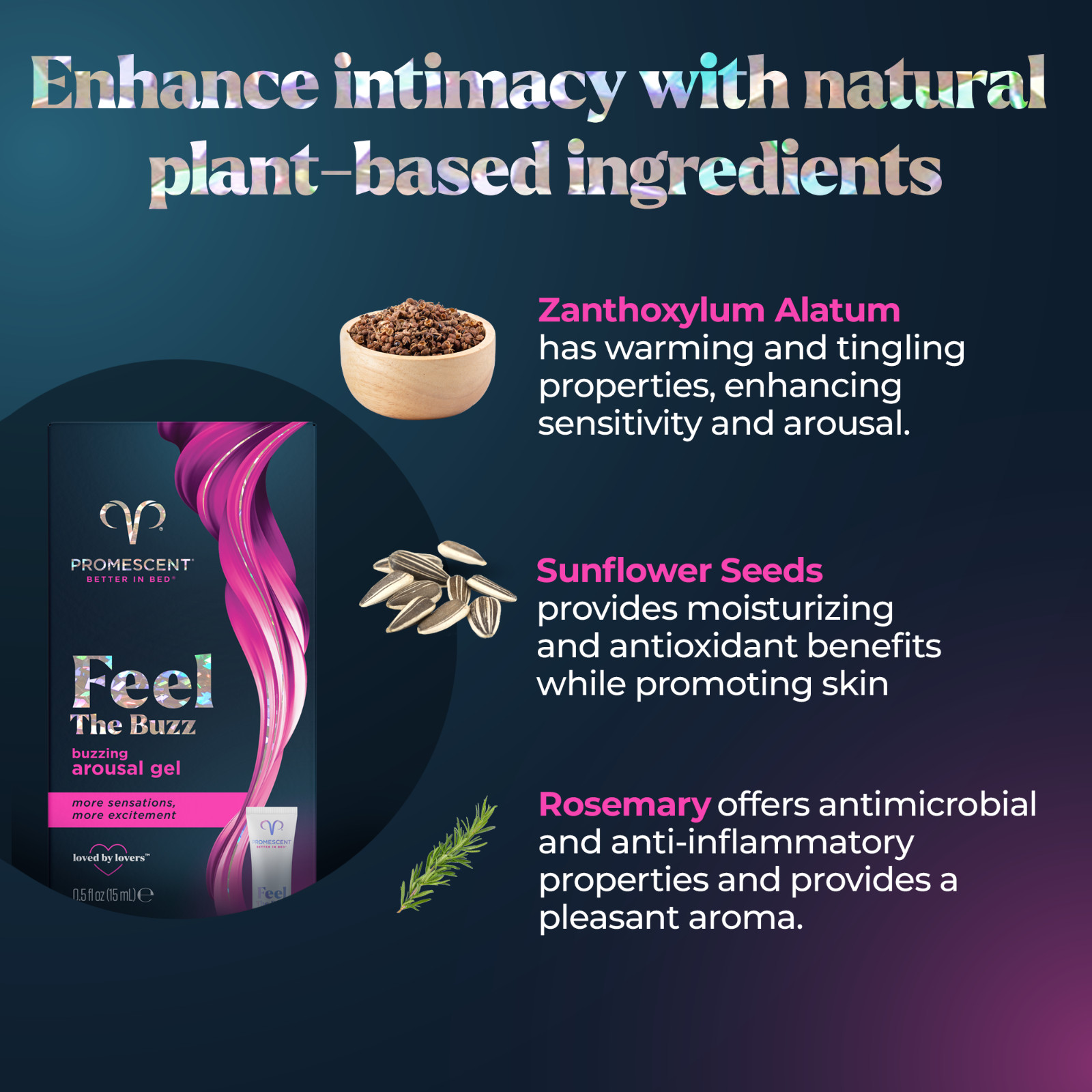 Promescent Mens Delay Spray Last Longer in Bed + Lubricant For Women Bundle