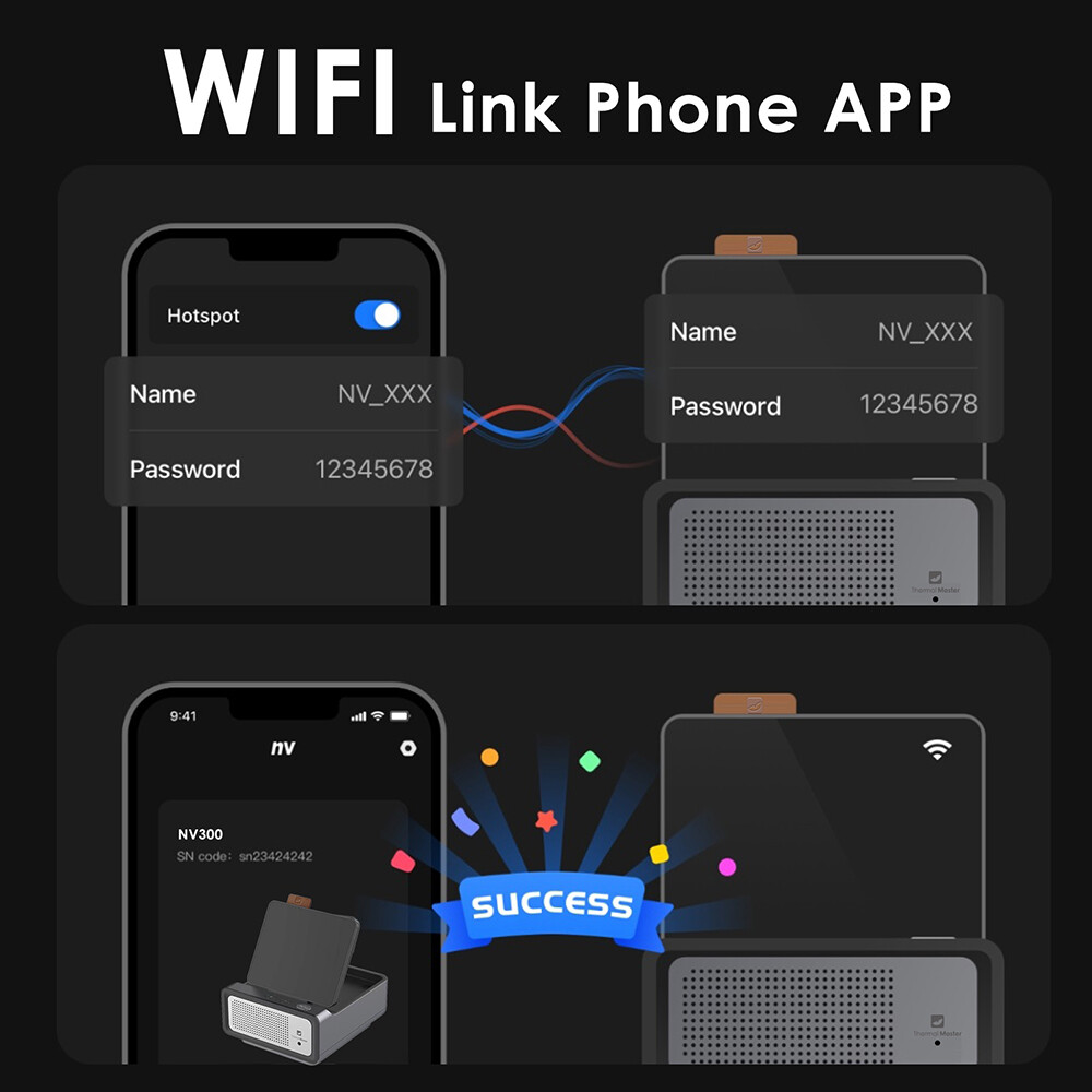 NV300 Thermal Imaging Dash Camera AI powered 32G Card Loop Record Anti-glare