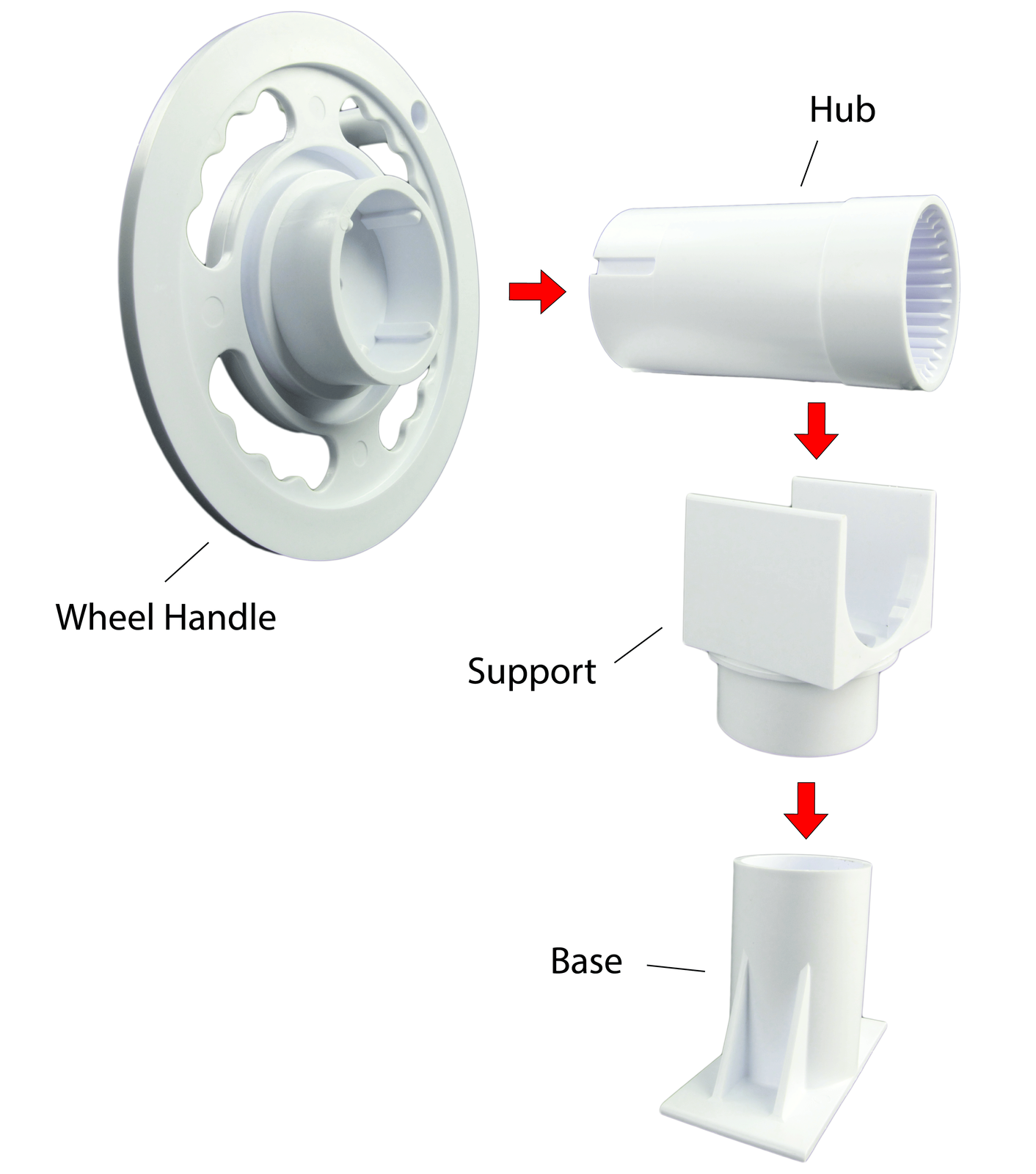 Solar Cover Reel for Round or Oval Above-Ground Swimming Pools ~ Various Sizes