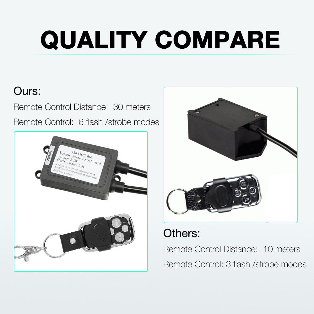 Wireless Remote Control Switch Strobe + 2-Lead Wiring Harness Kit LED Light Bar