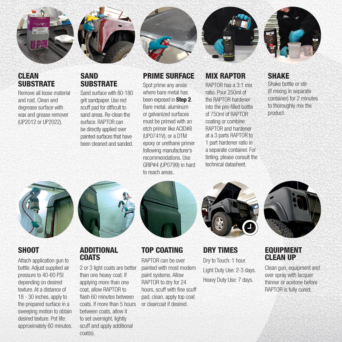 U-POL Raptor Tintable Spray-On Truck Bed Liner Kit,Tray & Brush, 8 Liters