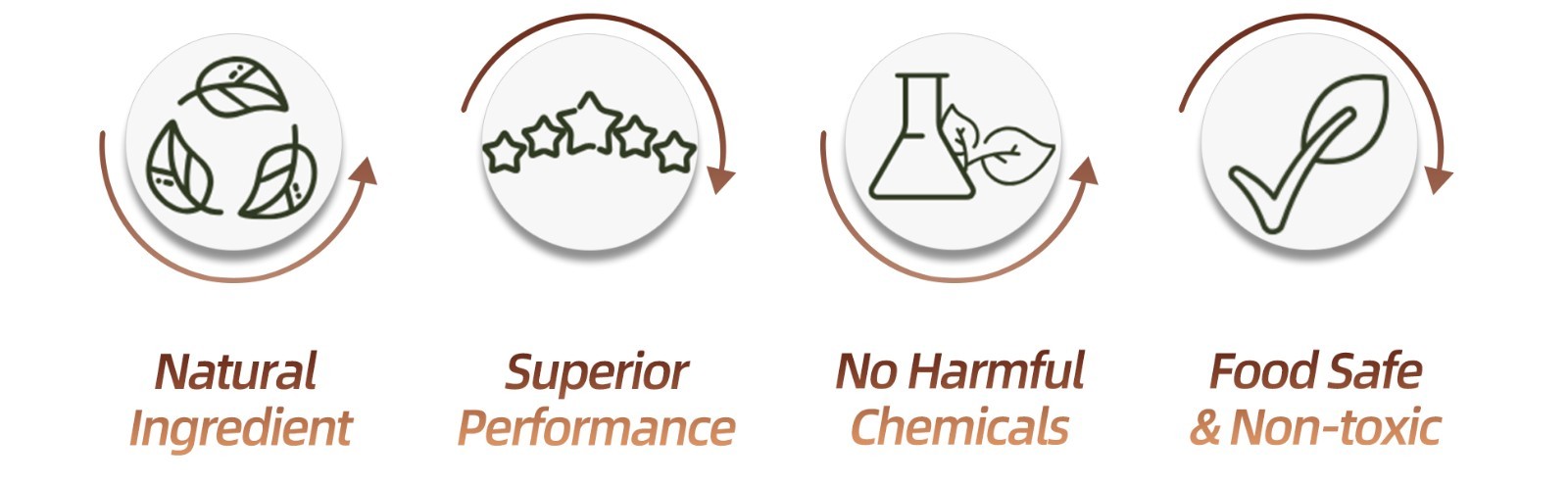(6g x 50pcs) Adsorbco Montmorillonite Clay Desiccant Packs