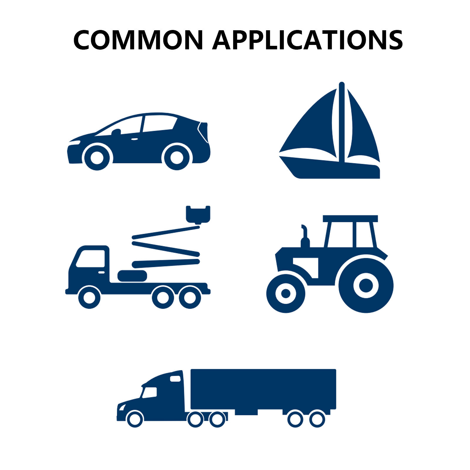 Copper Primary Wire Automotive Dashboard Cable Harness 14 16 18 20 22 Gauge Lot