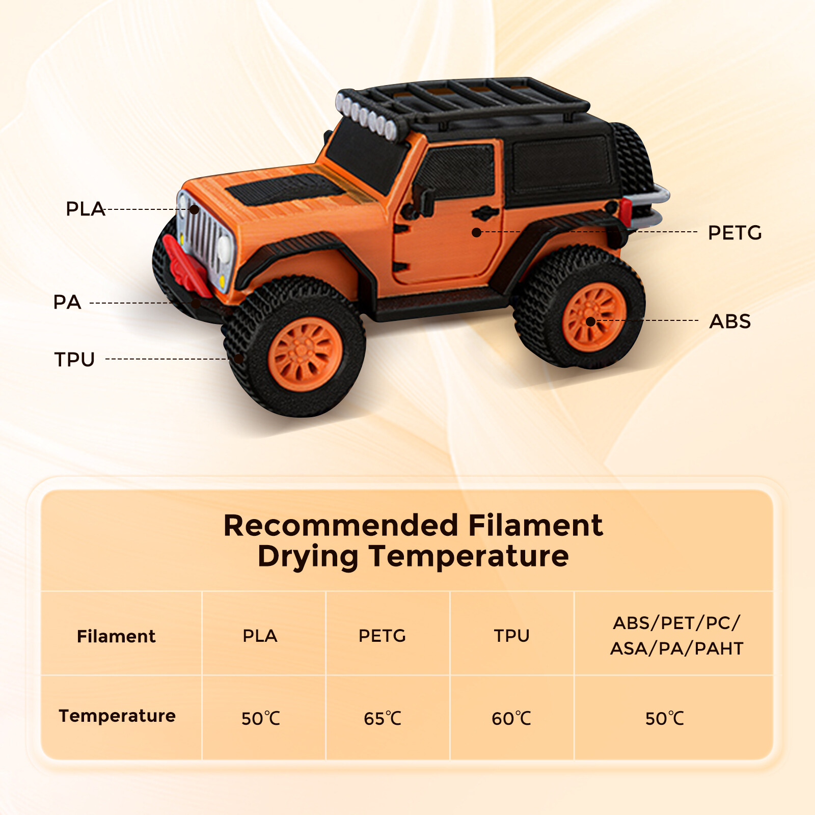 OPEN BOX Creality SpacePi X4 Filament Dryer Filament Dryer Box 360° 200W Heating