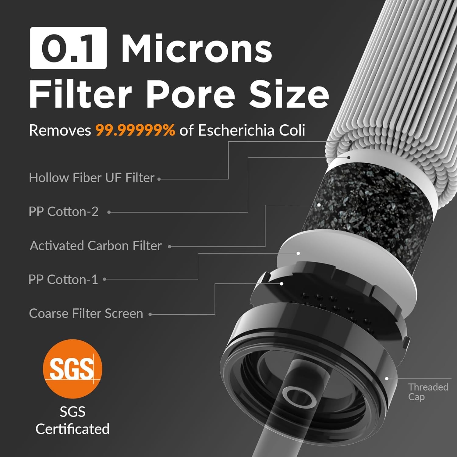 Personal Water Filter,Portable Water Purification Straw Water Filter Camping