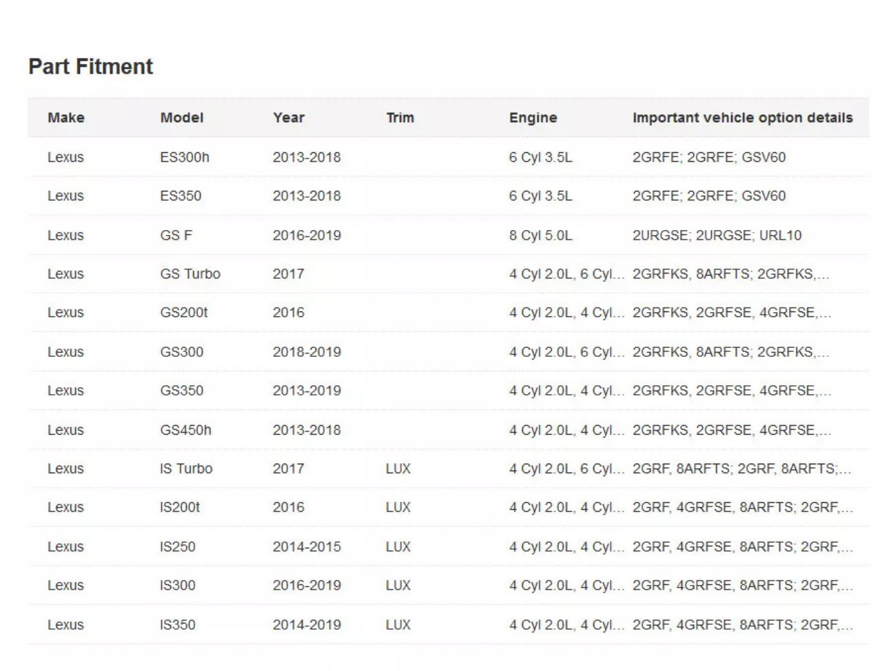 Gloss Black Emblem Badge Logo Fits 2014-19 Lexus IS250 IS350 IS300 IS200T GS350