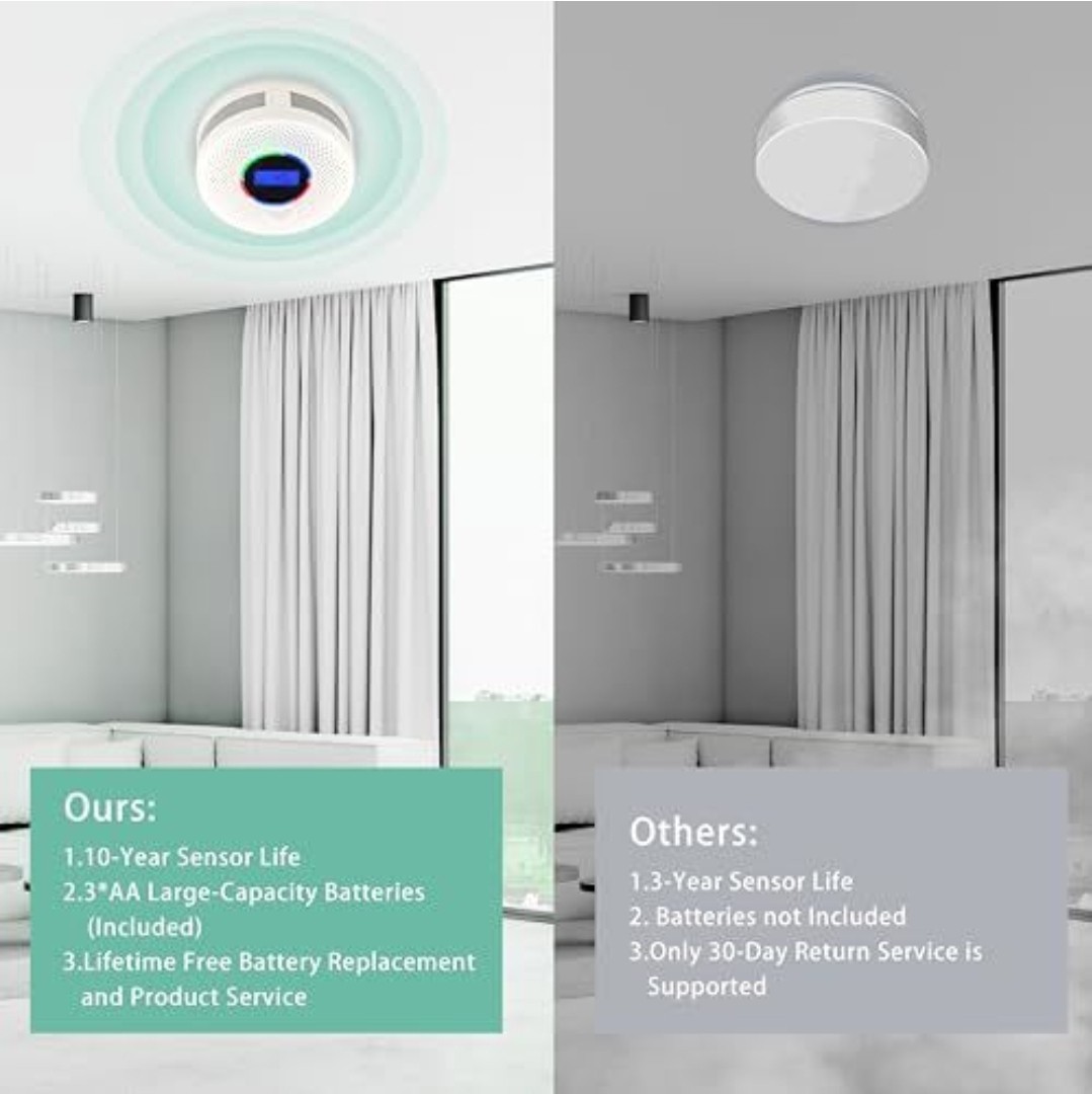 6 Pack Upgraded Interlinked Smoke Carbon Monoxide Detector, Battery Powered