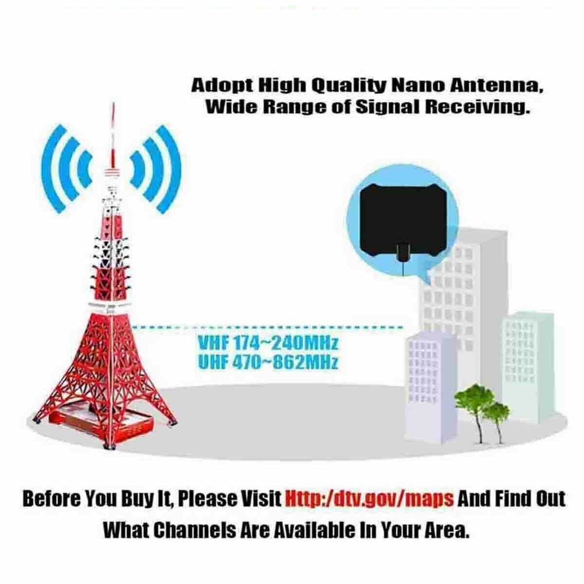 5600 Miles Digital TV Antenna Indoor HDTV Amplified Signal Booster 4K 1080P New