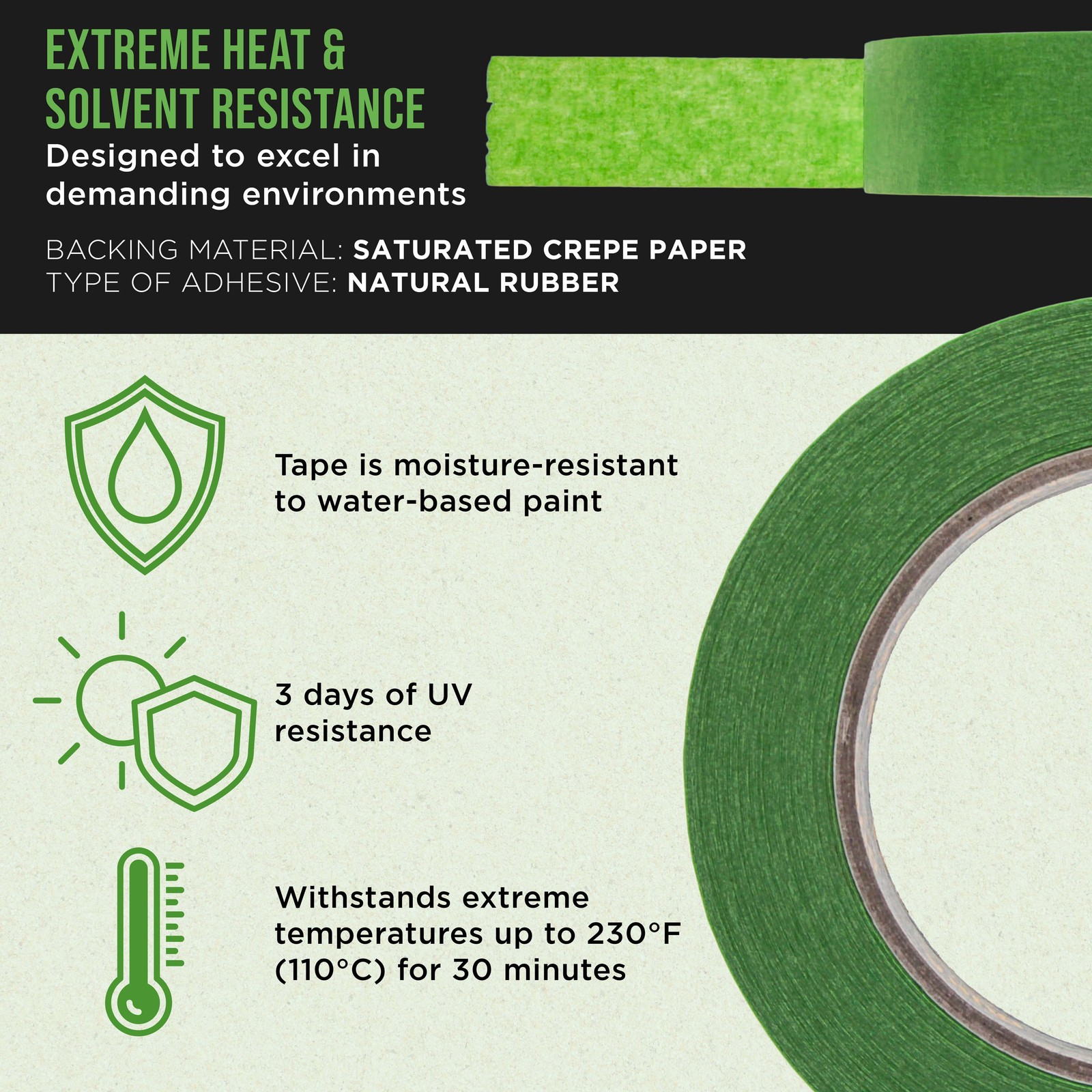 1 Inch (24mm x 55 Yards) Automotive Masking Tape, 3 Rolls - Heat Resistant