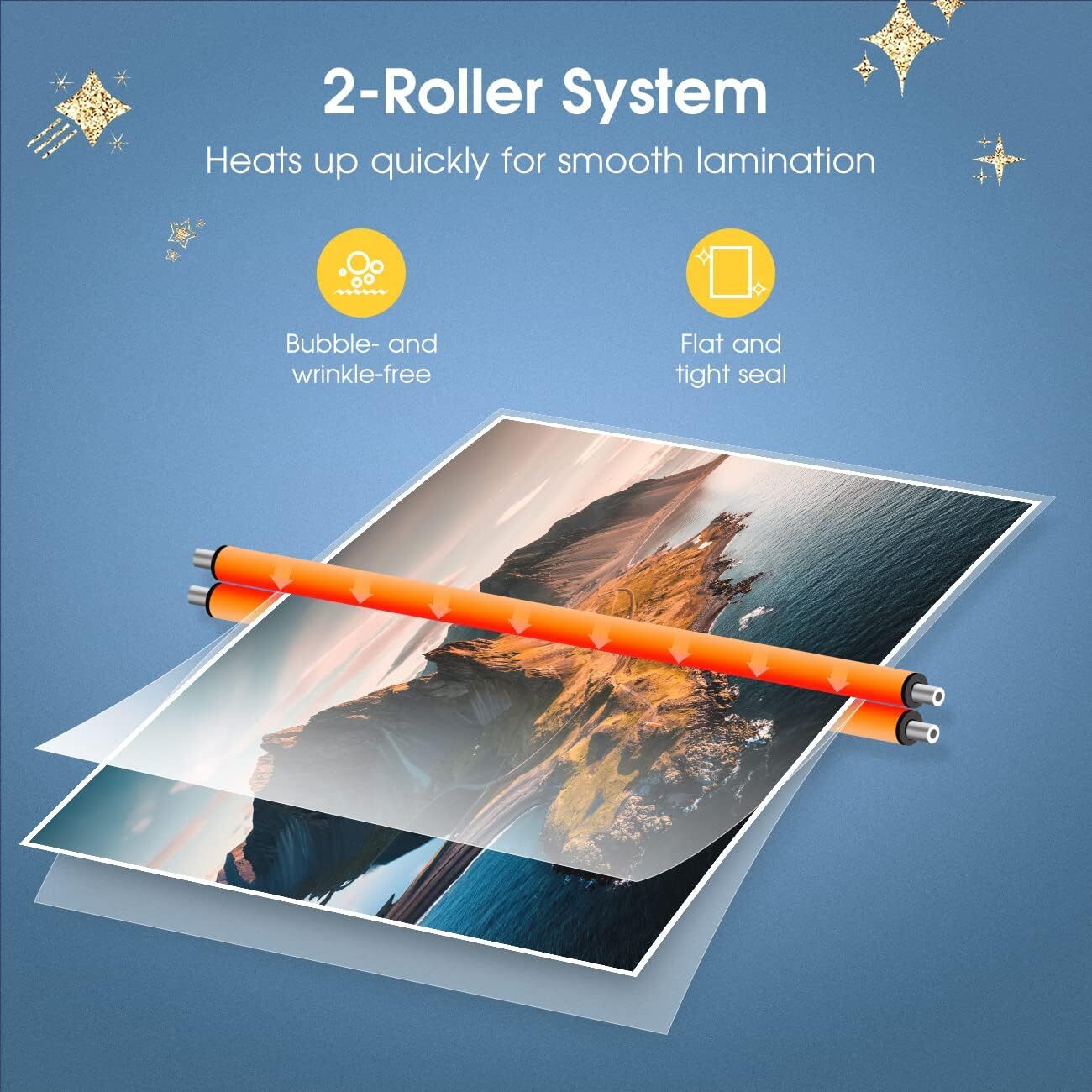 Laminator Machine A4 9 Inch 4 in 1 Thermal Laminator NO Laminating Pouches