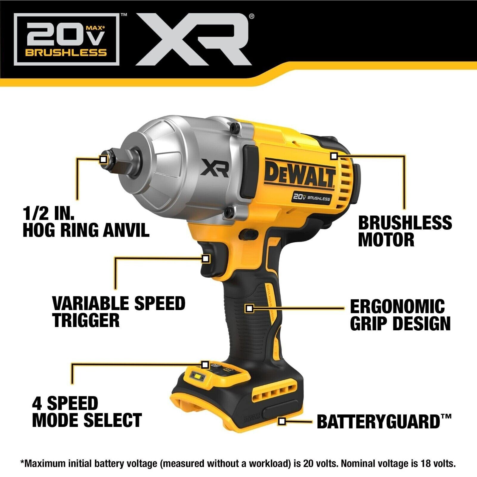 DEWALT DCF900B 20V 1/2 IN IMPACT WRENCH BRUSHLESS WITH HOGS RING ✅SEALED NEW ✅
