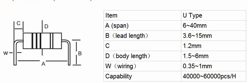 U Type Resistor Axial Lead Bend Cut and Form Machine Resistor Forming Tool Manua