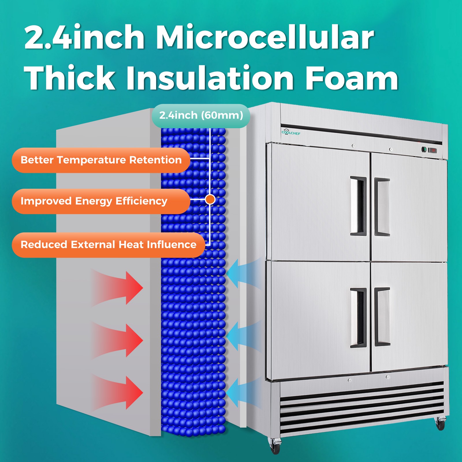 54" Commercial Refrigerator 49 Cu.Ft 4-Door 32–37℉ Air Cooling 6 Shelves, R290