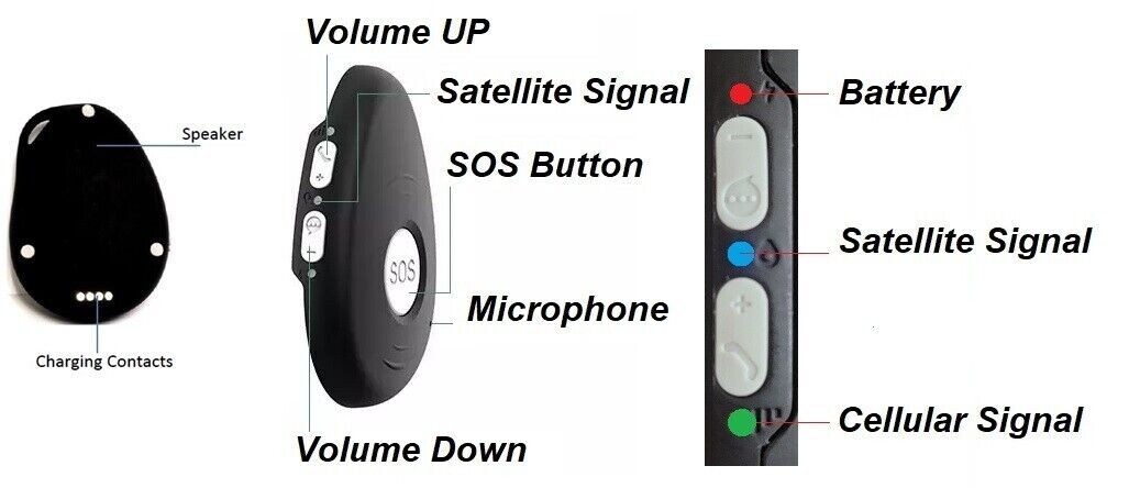 Medical Alert System with Fall Detection - No Monthly Bills or Charges to use