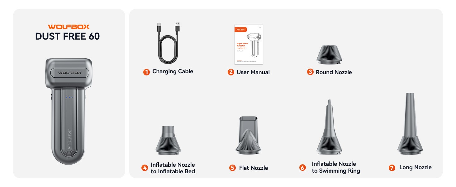 WOLFBOX DF60 110000RPM Cordless Air Duster 3-Speed with 5 Nozzles, Fast Charging